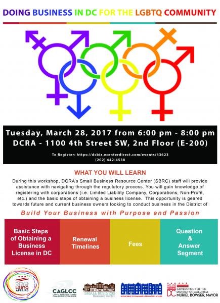 Doing Business with the LGBTQ Community | glbt